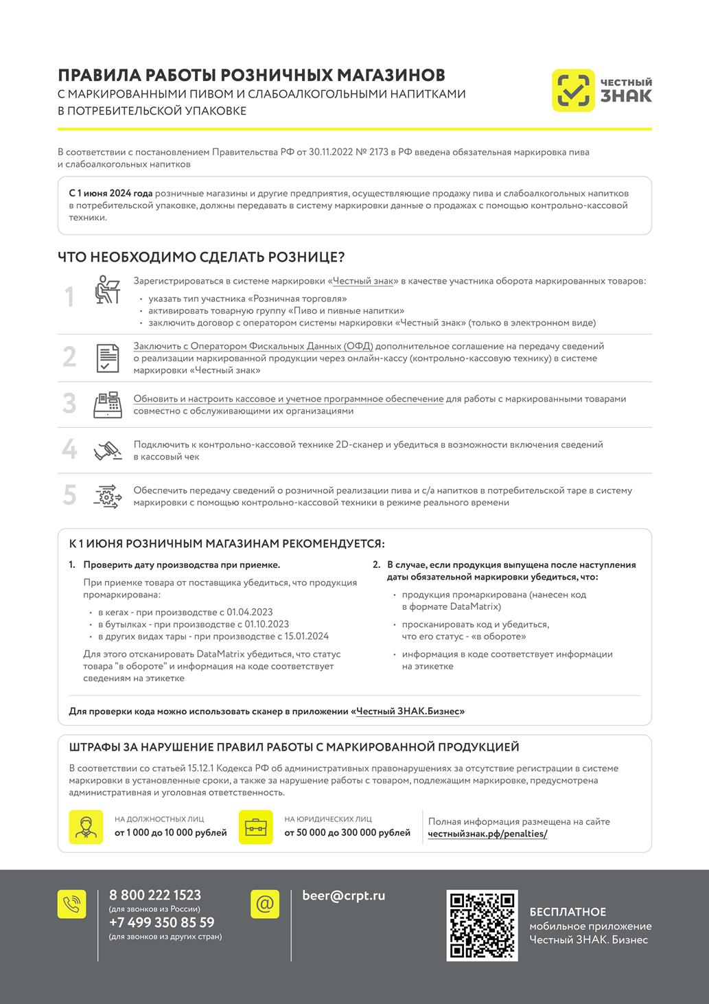 Правила работы розничных магазинов с маркированными пивом и слабоалкогольными напитками в потребительской упаковке с 1 июня 2024 года.